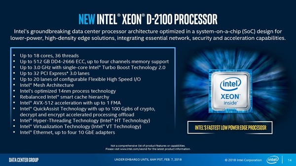 Intel_Xeon_D-2100_-_1