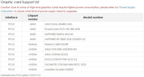 Shuttle_XPC_Shuttle_XPC_SZ270R9_Barebone_-_Lista_VGA_supportate