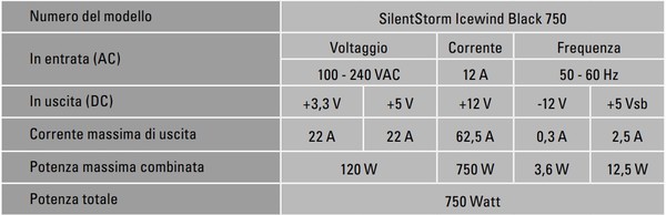 Specifiche_tecniche_e_features_-_10