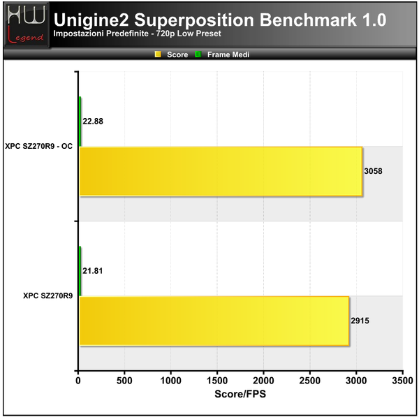 Unigine2-Superposition-720p