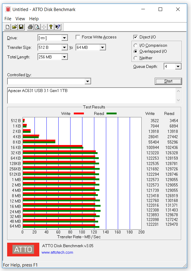 056-apacer-ac631-screen-atto