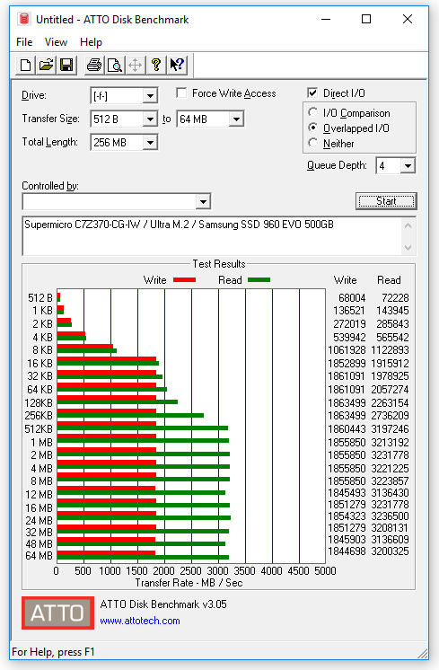 127-supermicro-c7z370-cg-iw-screen-atto-m2