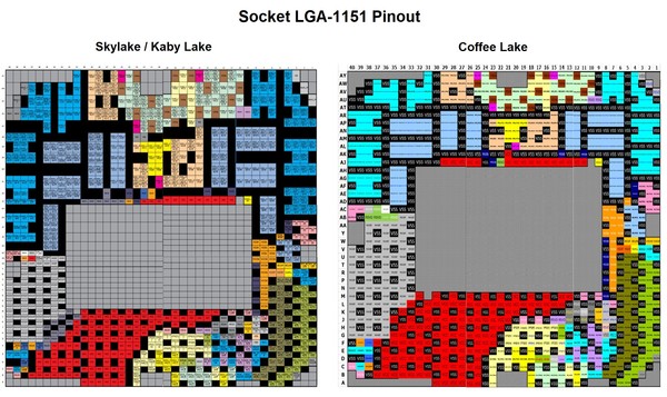 005-supermicro-c7z370-cg-iw-pch-300-socket-pinout