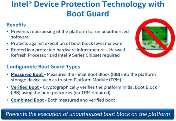 012-supermicro-c7z370-cg-iw-slide-device-boot-guard