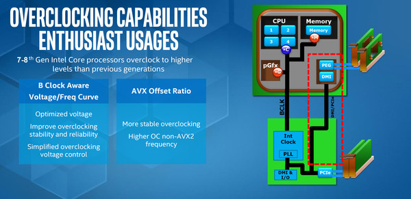 095-asrock-z370-killer-sli-screen-bios-oc-tweaker-slide-overclocking-kaby-coffee