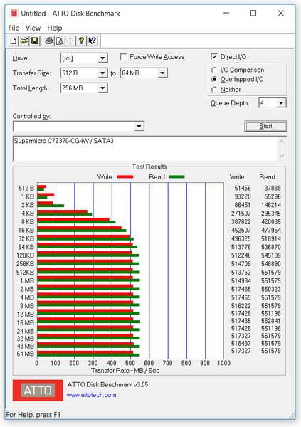 124-supermicro-c7z370-cg-iw-screen-atto-sata3