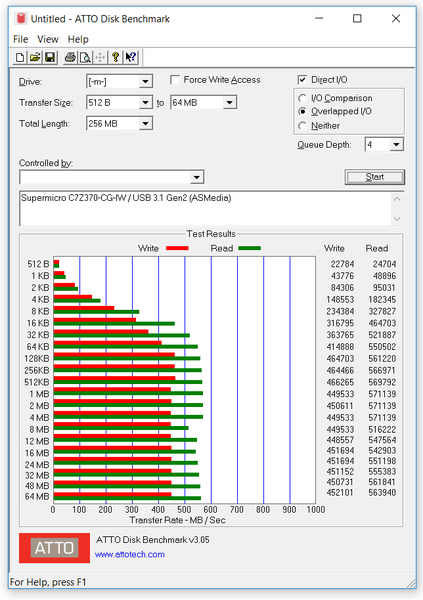 131-supermicro-c7z370-cg-iw-screen-atto-usb31