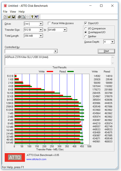 171-asrock-z370-killer-sli-screen-atto-usb3