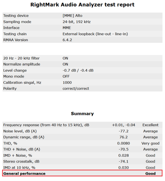 172-asrock-z370-killer-sli-screen-analisi-audio-rightmark-report