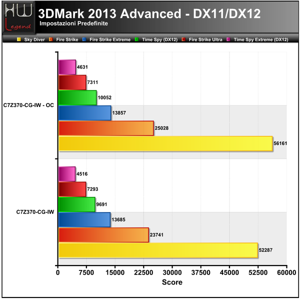 3DMark_2013