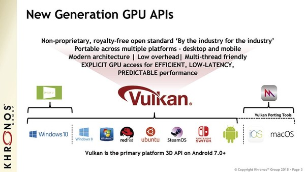 Khronos_Group_API_Vulkan_1.1_-_1