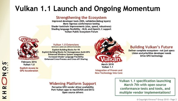 Khronos_Group_API_Vulkan_1.1_-_2