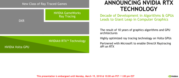 NVIDIA_RTX_Technology_-_2