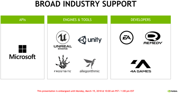 NVIDIA_RTX_Technology_-_4