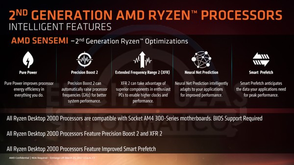 Ryzen_7_e_5_di_seconda_generazione_-_4