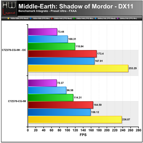 Shadow-of-Mordor