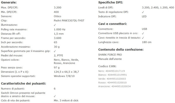 Sharkoon_Shark_Force_Pro_-_Caratteristiche_tecniche_e_features_-_5