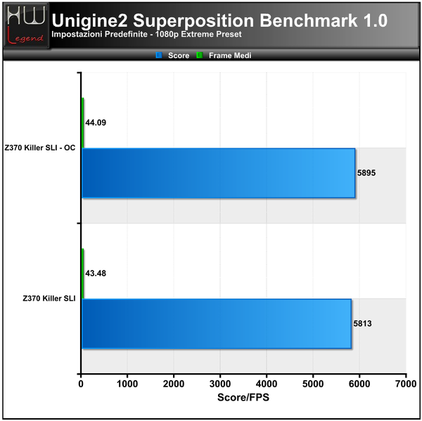 Unigine2-Superposition-1080P