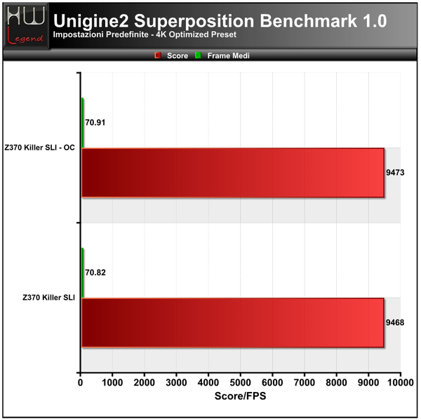Unigine2-Superposition-4K