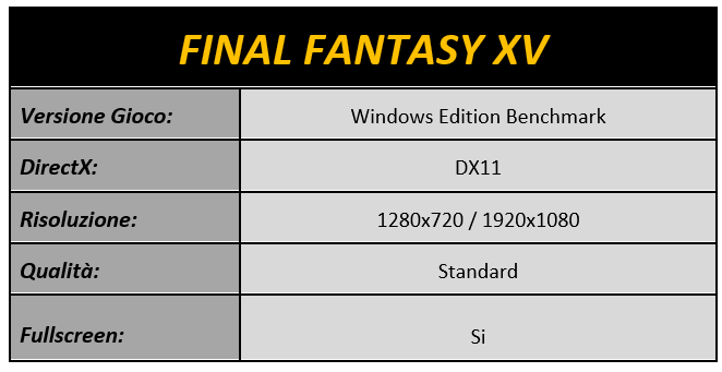 Immagine_3_-_FFXV