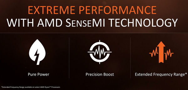 016-amd-ryzen-apu-raven-ridge-ryzen-cpu-senseMI