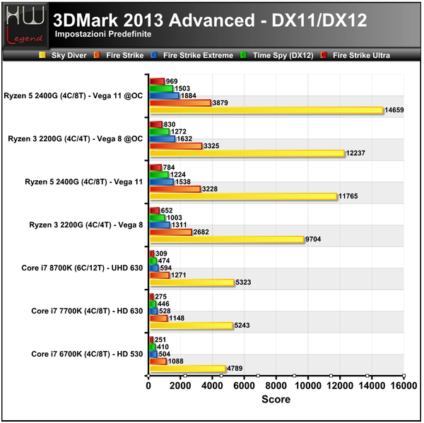 3DMark_2013