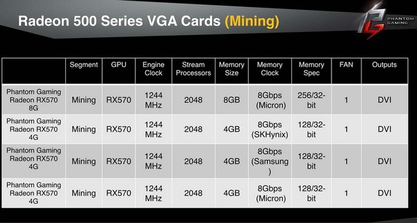 ASRock_Phantom_Gaming_-_mining