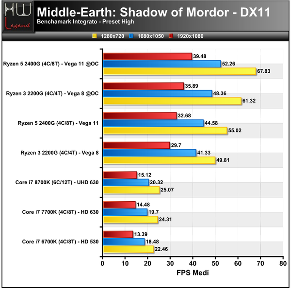 Shadow-of-Mordor