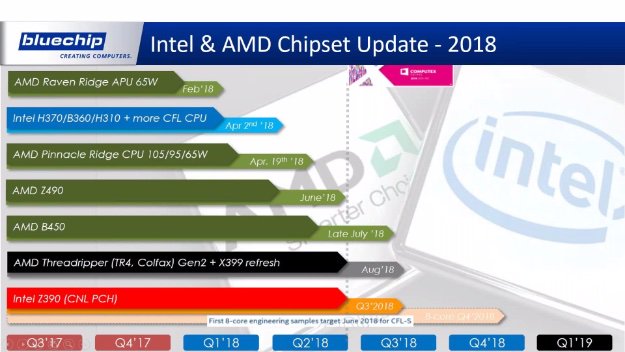 Intel_Z390_chipset_-_3