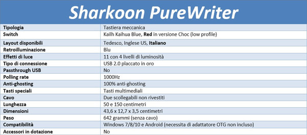 Sharkoon_PureWriter_-_Specifiche_Tecniche_e_Funzionalit_-_10