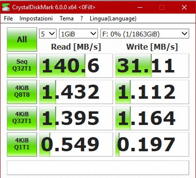 Crystal_Disk_Mark_Comprimibili