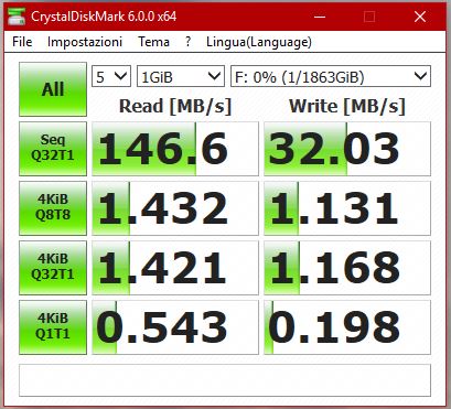 Crystal_Disk_Mark_Inomprimibili.JPG