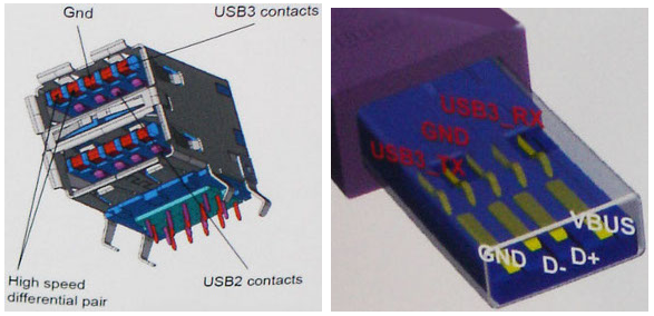 USB_3.1_-_2