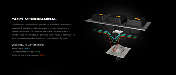 018-roccat-horde-aimo-specifiche-slide-tasti