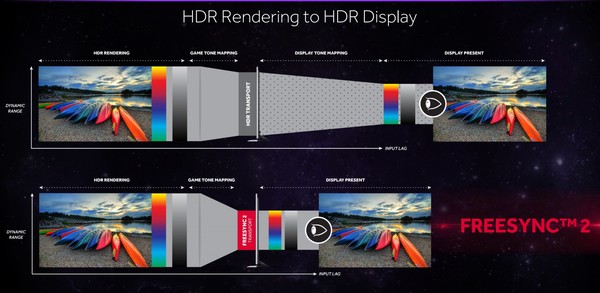 AMD_FreeSync_2_-_1