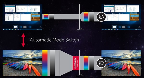AMD_FreeSync_2_-_2