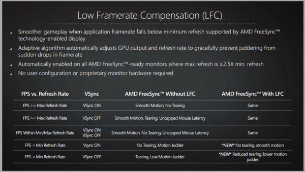 AMD_FreeSync_2_-_5