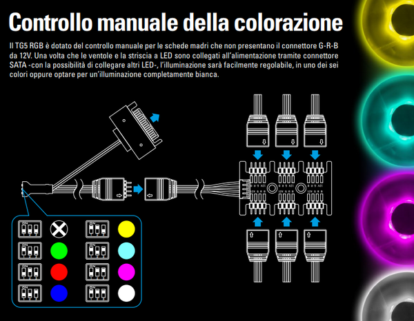 Installazione_dei_componenti_e_Temperature_rilevate