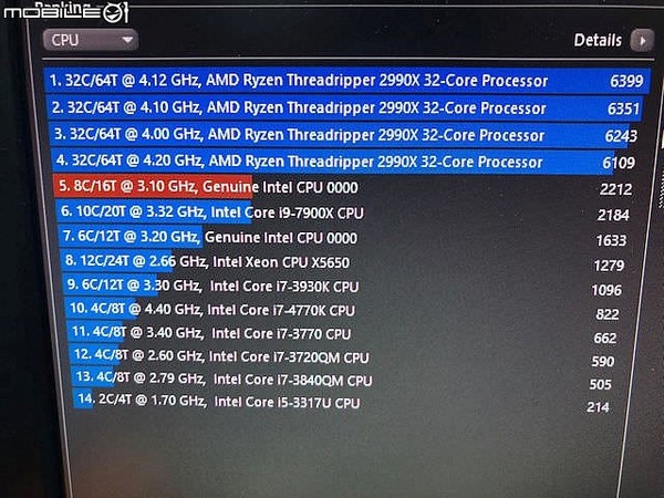 Intel_Coffee_Lake-S_8-Core_Cinebench_Benchmark_-_1