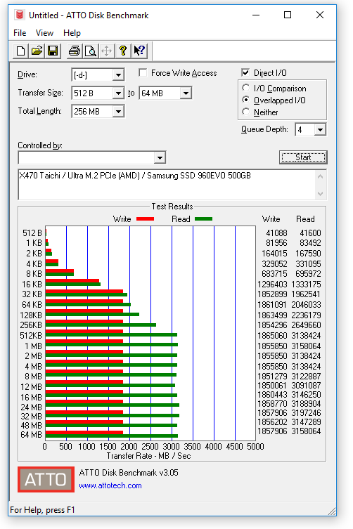 170-asrock-x470-taichi-screen-atto-m2