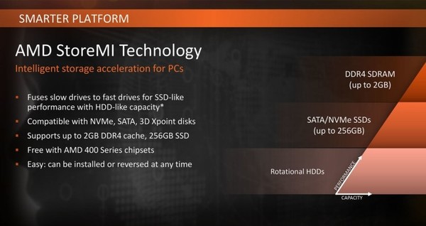 007-asrock-x470-taichi-piattaforma-am4-slide-storemi2