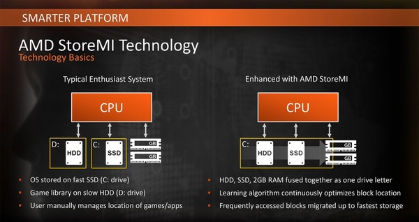 008-asrock-x470-taichi-piattaforma-am4-slide-storemi3