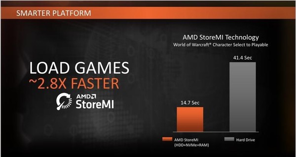 009-asrock-x470-taichi-piattaforma-am4-slide-storemi4