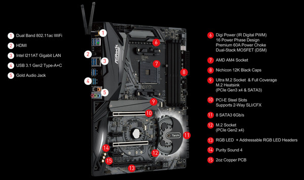 025-asrock-x470-taichi-immagine-specifiche-scheda
