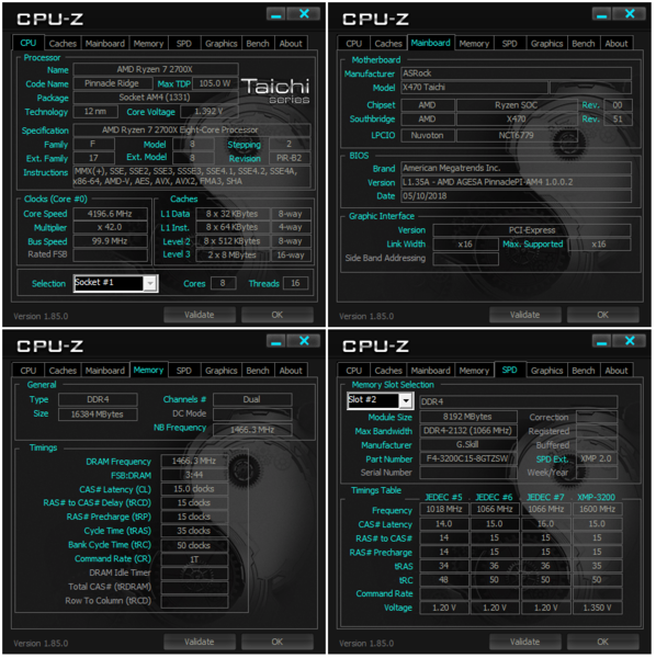 161-asrock-x470-taichi-screen-cpuz-profilo-default