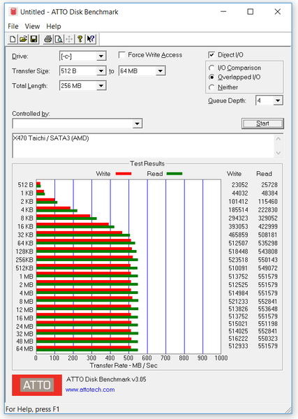 167-asrock-x470-taichi-screen-atto-sata3
