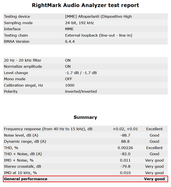175-asrock-x470-taichi-screen-audio-analyzer-report