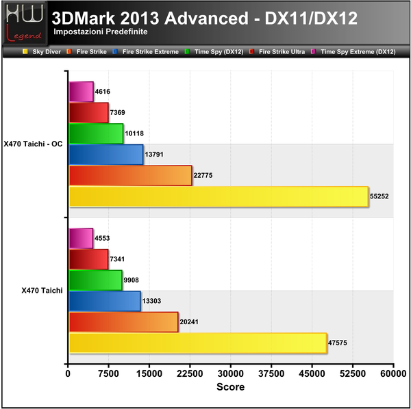 3DMark_2013