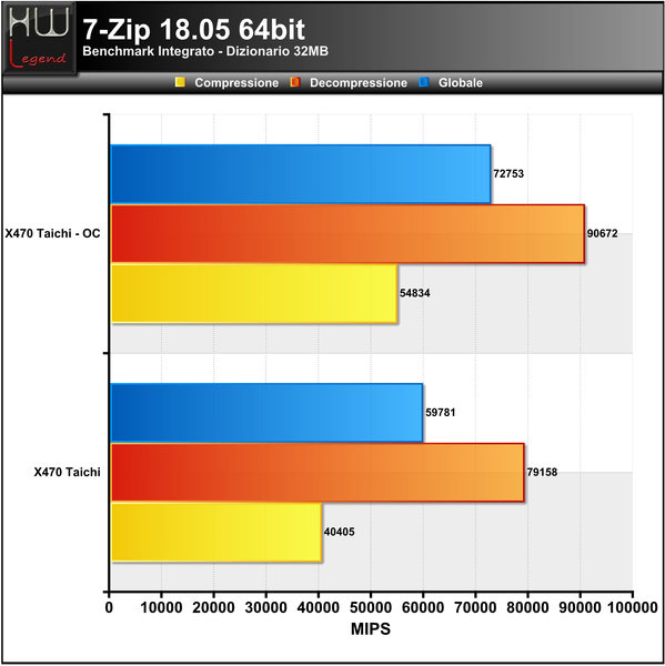 7-ZIP