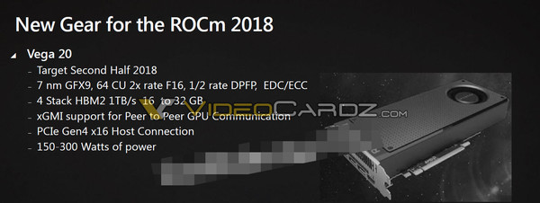 AMD_Vega_20_interfaccia_PCI-E_gen_4.0